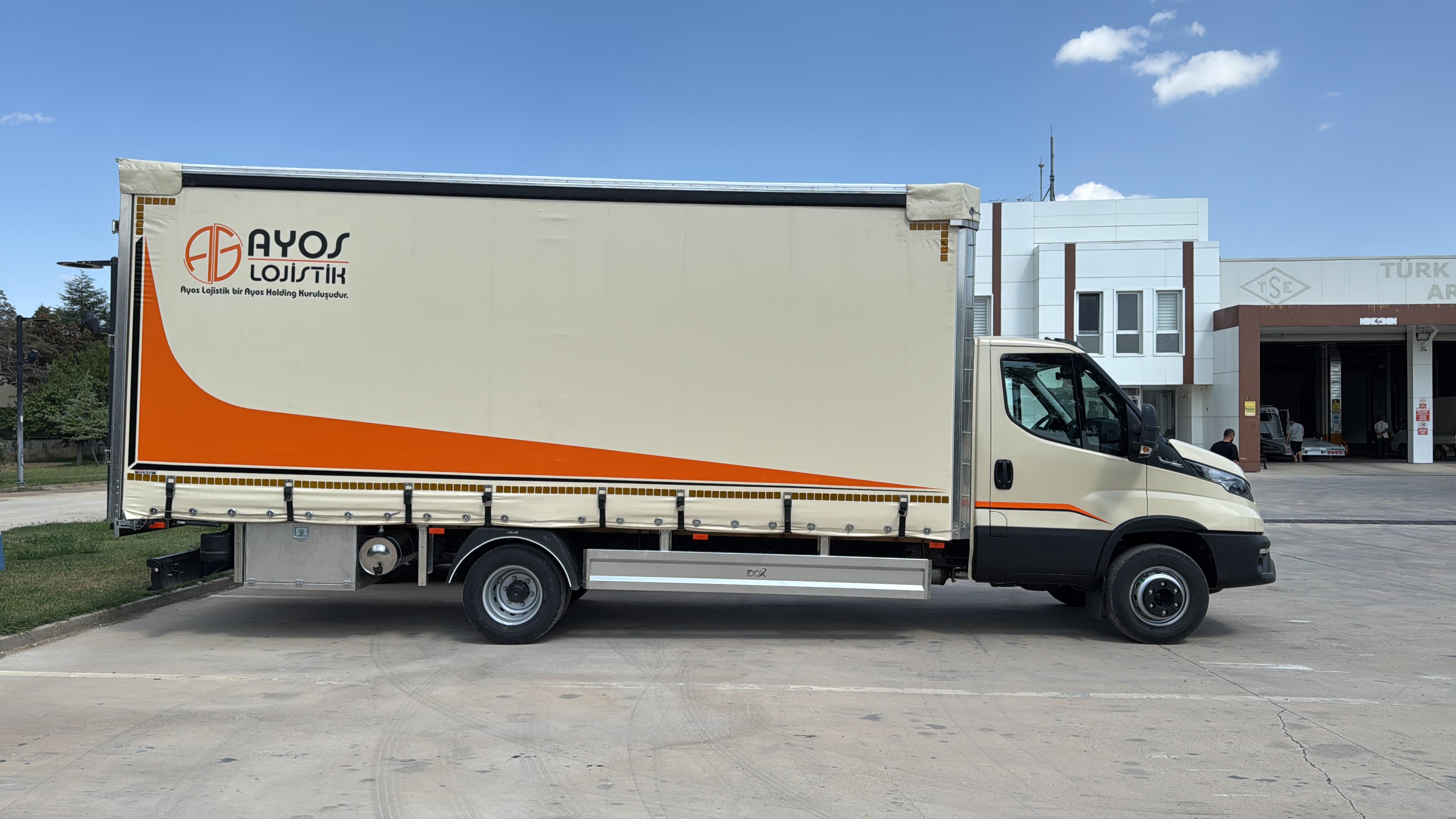 Branda Malzemeleri: PVC, PE ve Polyester Karşılaştırması